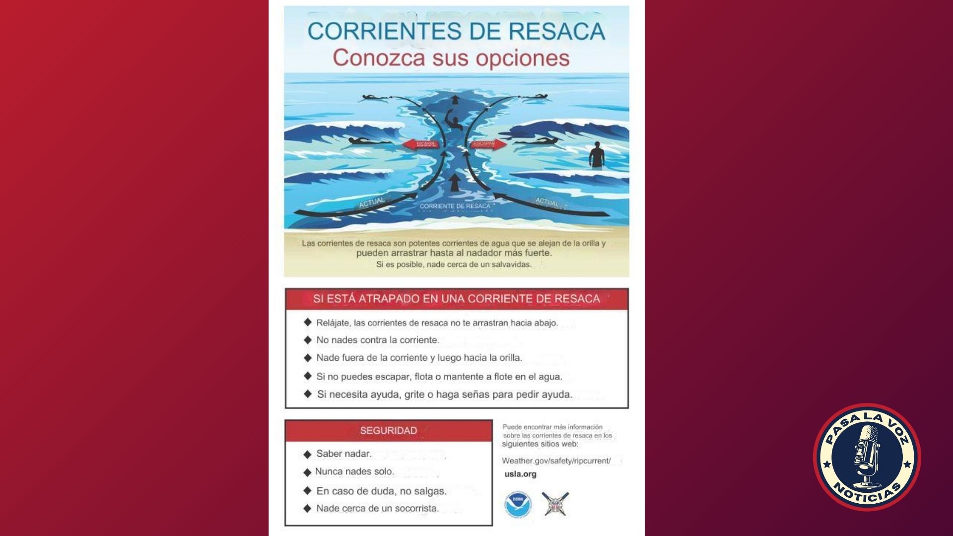 Huracán Ernesto impactará aguas de las costas de Georgia este finde. Lo que debes saber