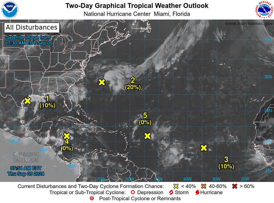 Centro Nacional de Huracanes rastrea 5 zonas de posible desarrollo tropical