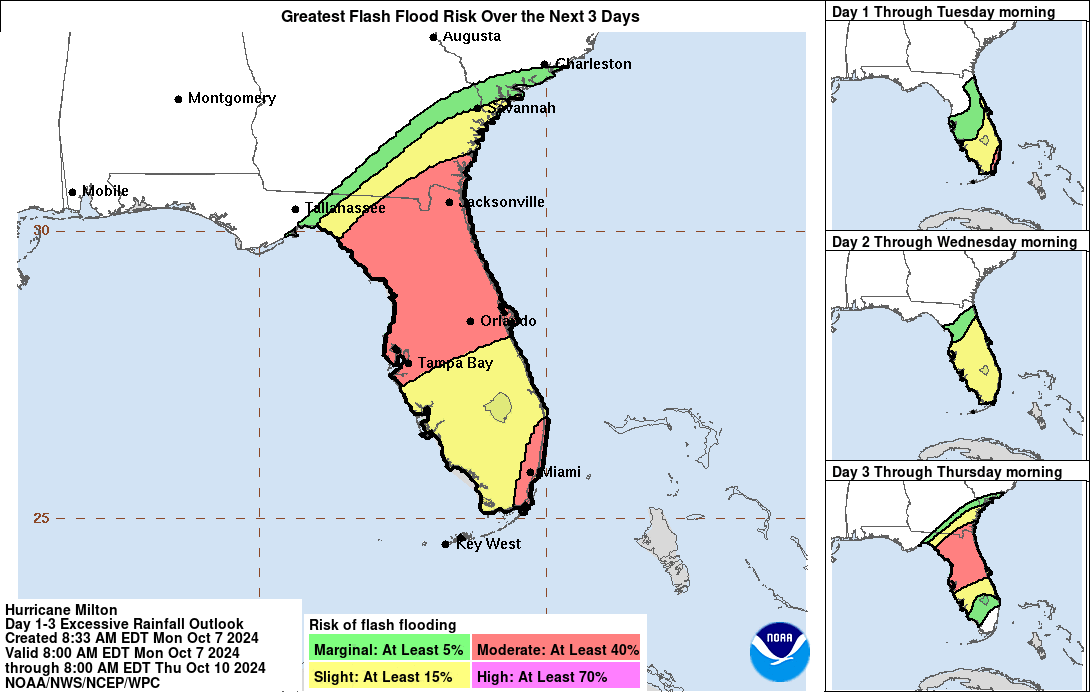 Huracán Milton se convierte en Categoría 4 y amenaza el Imperio Costero y Lowcountry