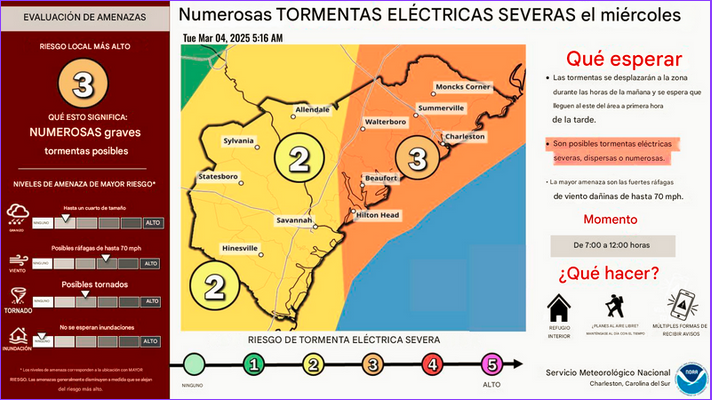 NWS prevé tormentas eléctricas con posibles #tornados aislados para mañana #miercoles