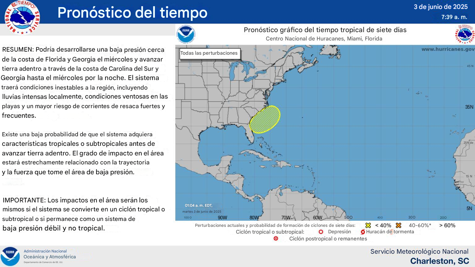 Baja presión costera traerá lluvias, vientos e inundaciones a partir del miércoles por la noche